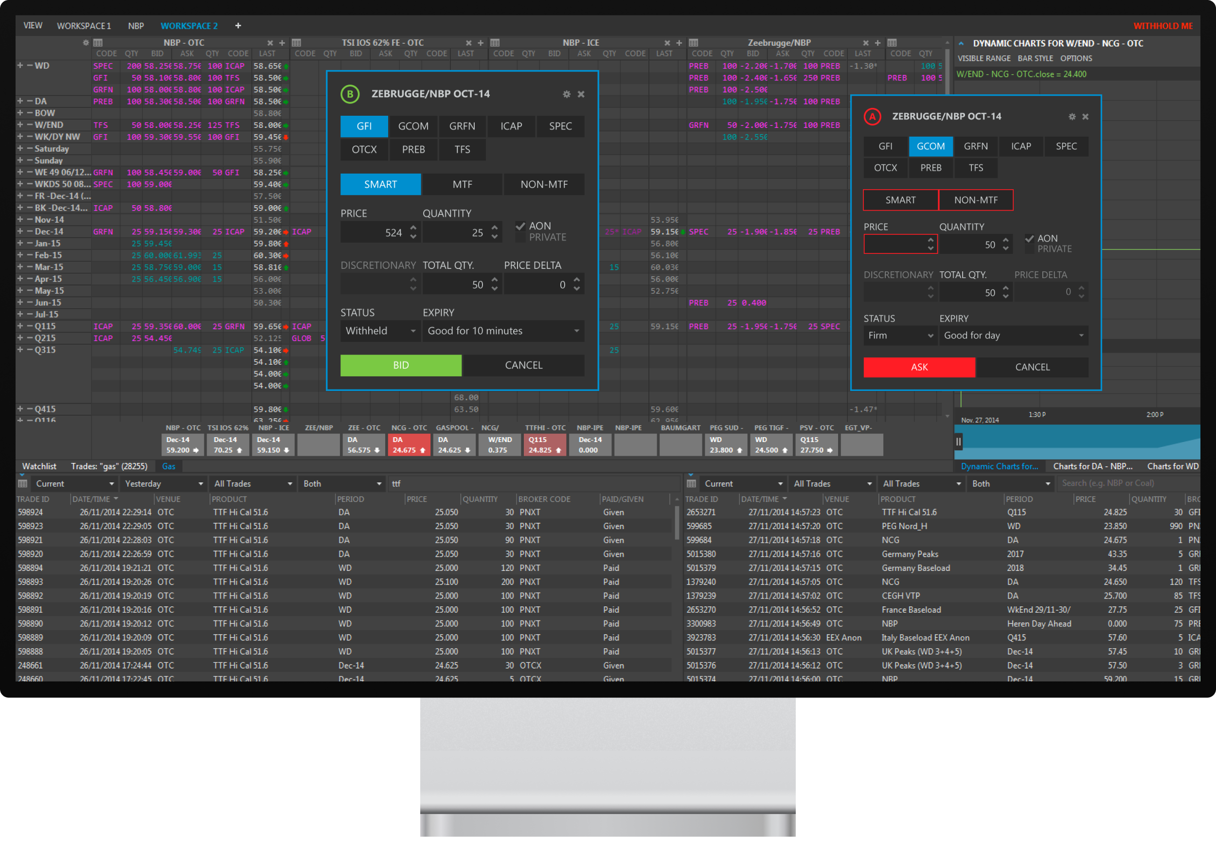 A screen showing trading software